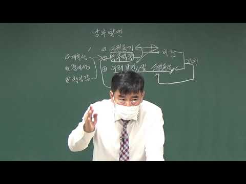 2021년 하반기 한국남부발전 자기소개서(자소..