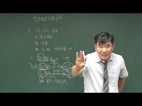 2022년 하반기 국민건강보험공단 자기소개서..